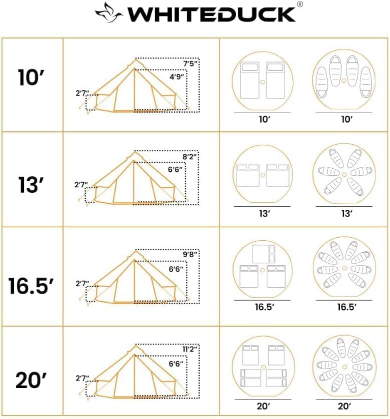 All-Season Canvas Tent for Outdoor Living