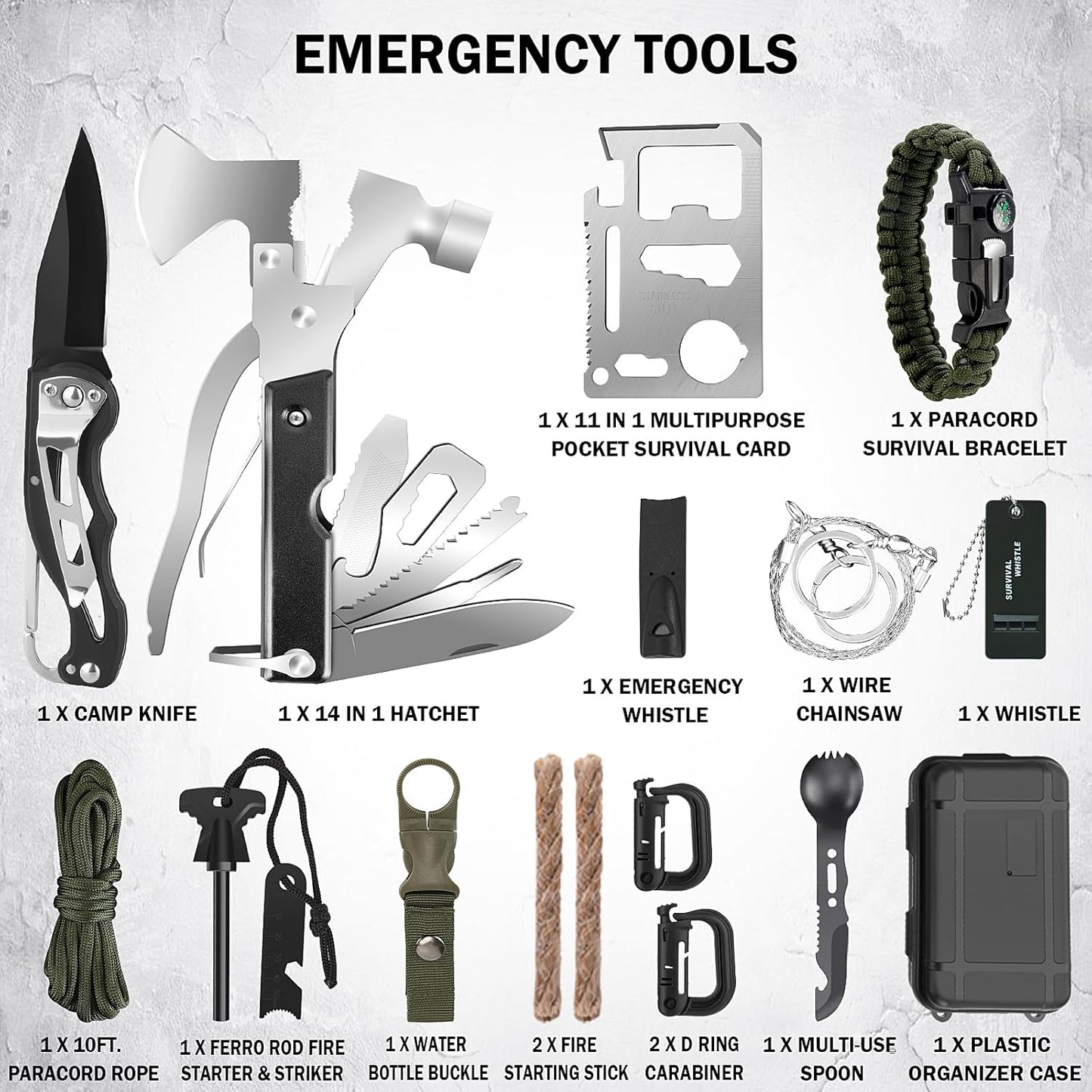 Complete Disaster Preparedness Survival Kit for Outdoor and Home Use