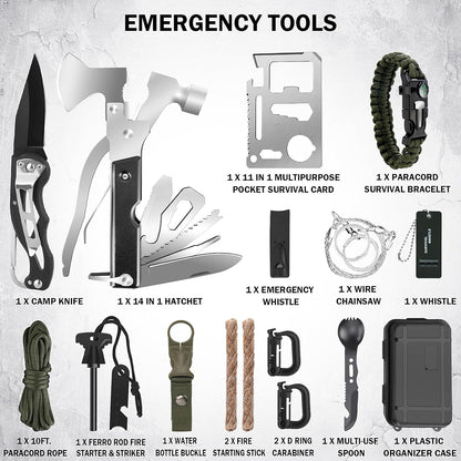 Complete Disaster Preparedness Survival Kit for Outdoor and Home Use